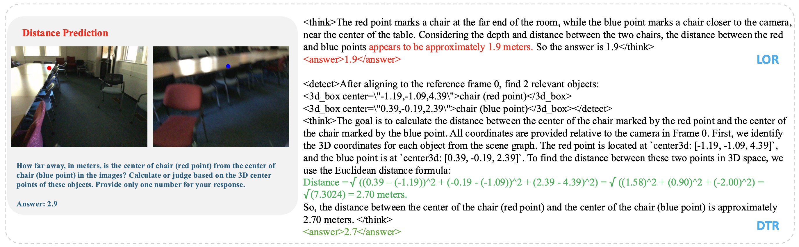 SR-ReaL qualitative example 2